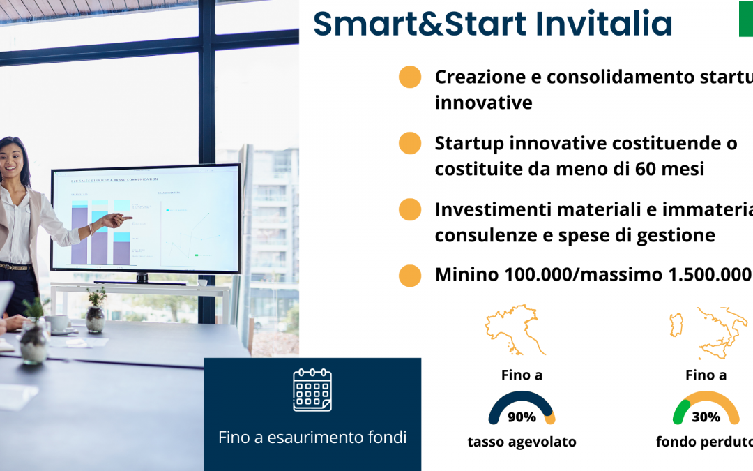 Smart&Start Invitalia