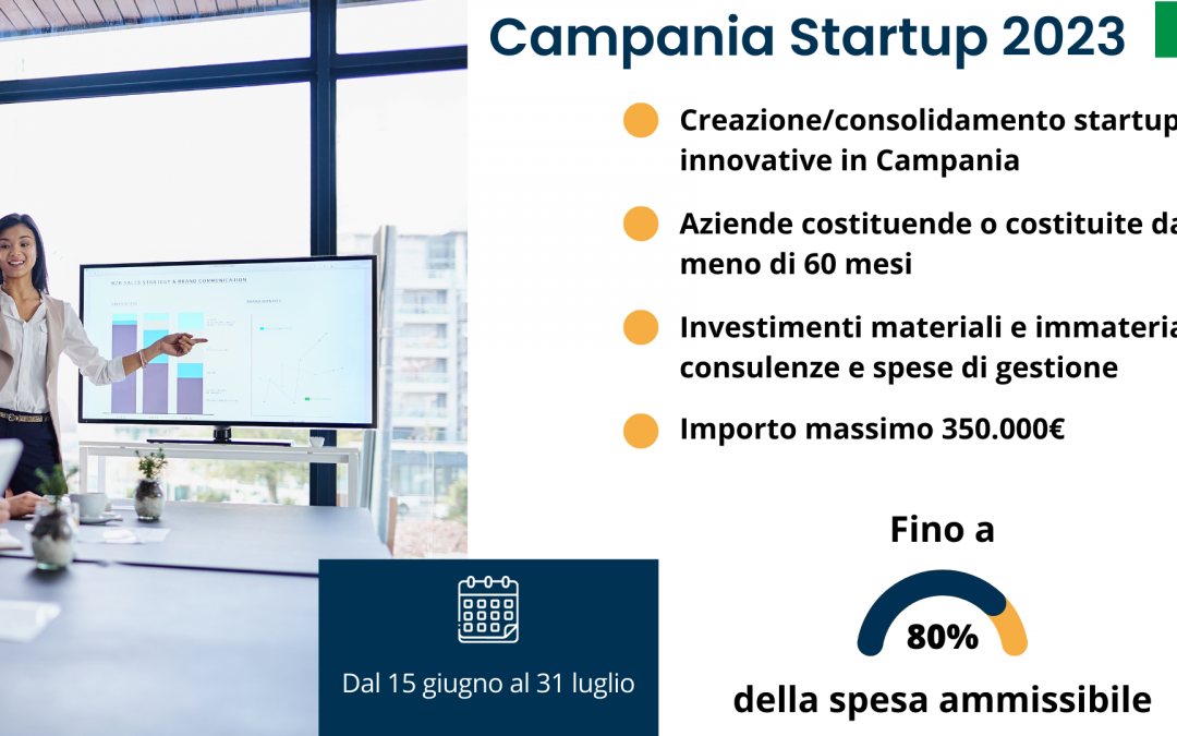 Campania Startup 2023